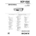 SONY MDPV90K Owner's Manual cover photo