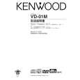 KENWOOD VD-01M Owner's Manual cover photo