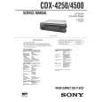 SONY CDX4250 Service Manual cover photo