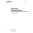 SONY RMLP211 Owner's Manual cover photo