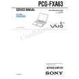 SONY PCGFXA63 Service Manual cover photo