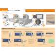 PIONEER DVR-231-AV/KUXV/CA Quick Start cover photo