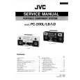 JVC PC200 Service Manual cover photo