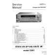 MARANTZ CDR1 Service Manual cover photo