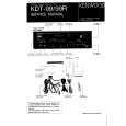 KENWOOD KDT99 Service Manual cover photo