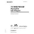 SONY D-NS921F Owner's Manual cover photo
