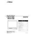 JVC TM-H1700 Owner's Manual cover photo