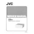 JVC A-M1 Service Manual cover photo
