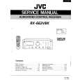JVC RX662VBK Service Manual cover photo