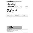 PIONEER A-A6-J/MYSXCN5 Service Manual cover photo