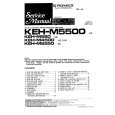 PIONEER KEHM4500 Service Manual cover photo