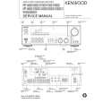 KENWOOD VR6050 Service Manual cover photo