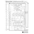 TECHNICS A700 Service Manual cover photo