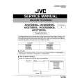 JVC AV32T25EIS/A Service Manual cover photo