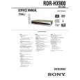 SONY RMTD206A Service Manual cover photo