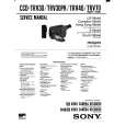 SONY CCDTRV30 Service Manual cover photo