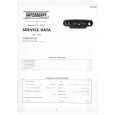 MARANTZ CC1580 Service Manual cover photo