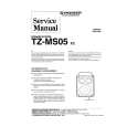 PIONEER TZMS05 XC Service Manual cover photo