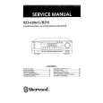 SHERWOOD RD6106G Service Manual cover photo