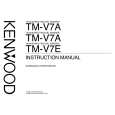 KENWOOD TM-V7E Owner's Manual cover photo