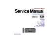 TECHNICS SADA15 Service Manual cover photo