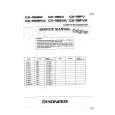 PIONEER CX-118FV Service Manual cover photo