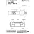 KENWOOD MDXG1 Service Manual cover photo