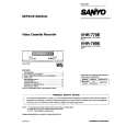 SANYO VHR789 Service Manual cover photo