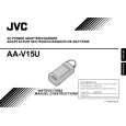 JVC AA-V15U Owner's Manual cover photo