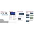 PIONEER AVIC-D2/XU/UC Quick Start cover photo
