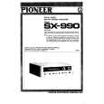 PIONEER SX990 Service Manual cover photo