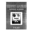 TEAC A-5300 Service Manual cover photo