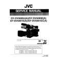 JVC GYDV5000E Service Manual cover photo