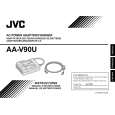 JVC AA-V90U Owner's Manual cover photo