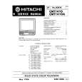 HITACHI CMT1410/A Service Manual cover photo