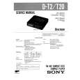 SONY DT2 Service Manual cover photo