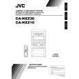 JVC HX-Z10UB Owner's Manual cover photo