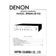 DENON PMA-510 Service Manual cover photo