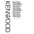 KENWOOD TM421A Service Manual cover photo