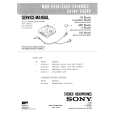 SONY MDRE414 Parts Catalog cover photo