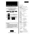 SANSUI DAT500 Service Manual cover photo
