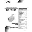 JVC GRFX101EK Owner's Manual cover photo