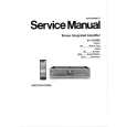 TECHNICS SUV500M2 Service Manual cover photo