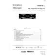 MARANTZ PMD510 Service Manual cover photo