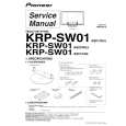 PIONEER KRP-SW01/SXZC/WL5 Service Manual cover photo