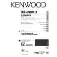 KENWOOD RX-690MD Owner's Manual cover photo