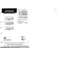 HITACHI VTFX630A Service Manual cover photo