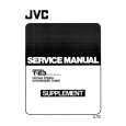 JVC TE3 Service Manual cover photo