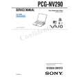 SONY PCGNV290 Service Manual cover photo