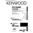 KENWOOD RX-590MP Owner's Manual cover photo